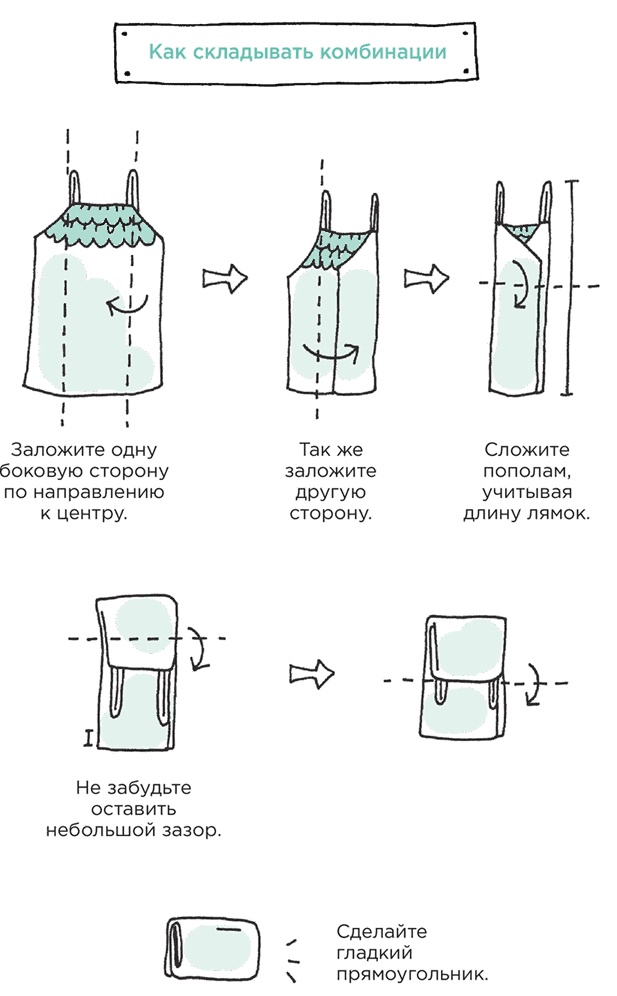 Иллюстрация к книге — Искры радости. Простая счастливая жизнь в окружении любимых вещей [i_007.jpg]