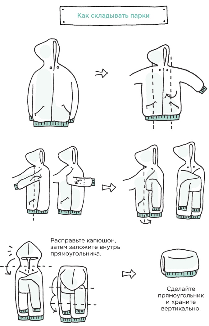 Иллюстрация к книге — Искры радости. Простая счастливая жизнь в окружении любимых вещей [i_008.jpg]