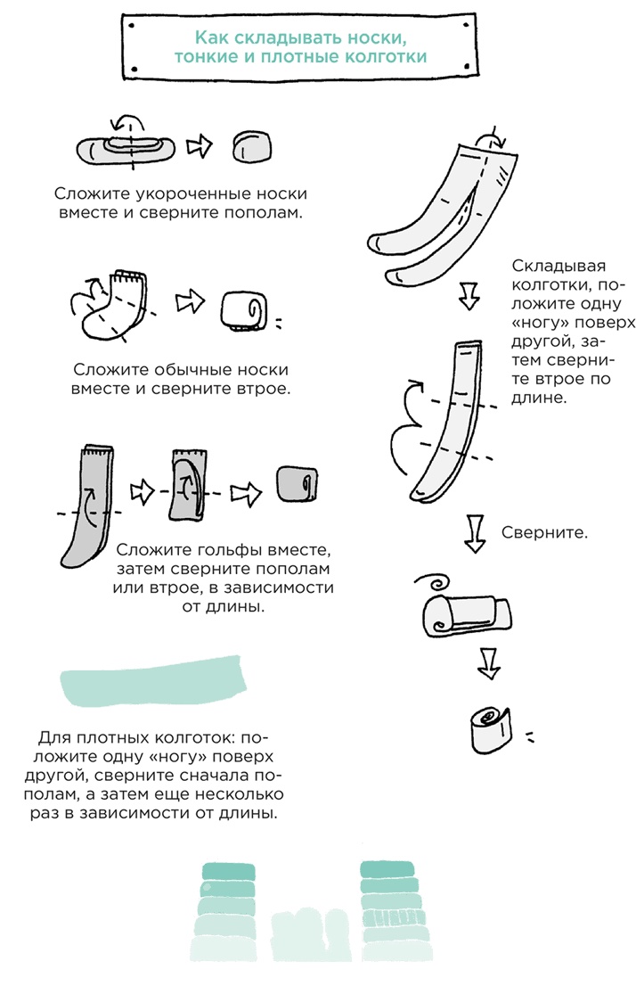 Иллюстрация к книге — Искры радости. Простая счастливая жизнь в окружении любимых вещей [i_013.jpg]