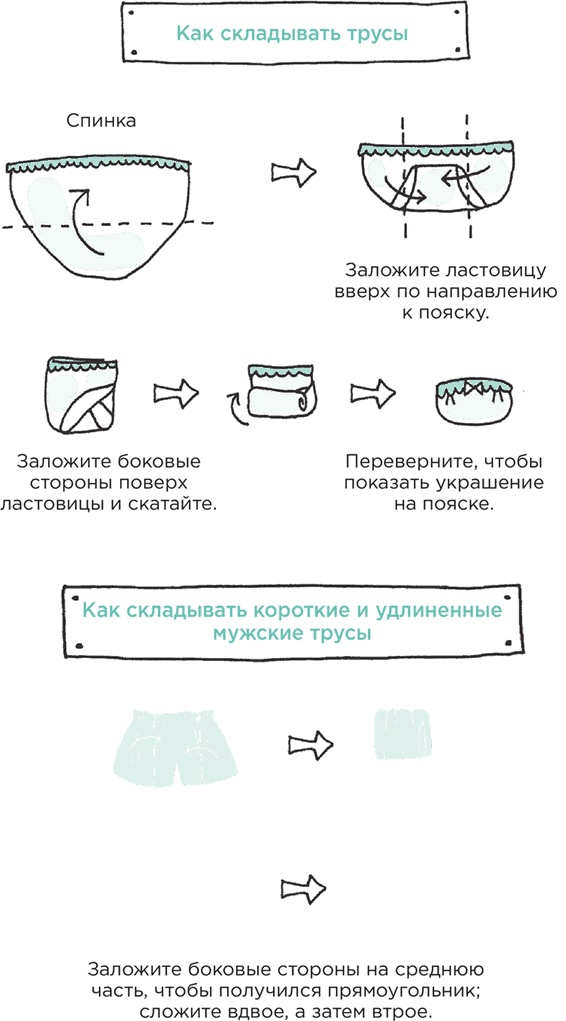 Иллюстрация к книге — Искры радости. Простая счастливая жизнь в окружении любимых вещей [i_014.jpg]