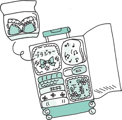 Иллюстрация к книге — Искры радости. Простая счастливая жизнь в окружении любимых вещей [i_022.jpg]