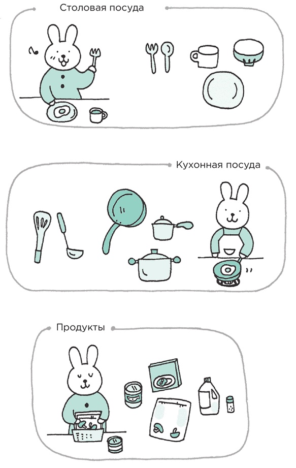 Иллюстрация к книге — Искры радости. Простая счастливая жизнь в окружении любимых вещей [i_043.jpg]