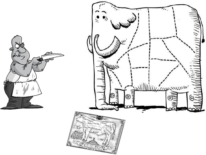 Иллюстрация к книге — Вы или хаос. Профессиональное планирование для регулярного менеджмента [_19.jpg]