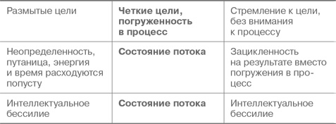 Иллюстрация к книге — Икигай: Японские секреты долгой и счастливой жизни [i_006.jpg]