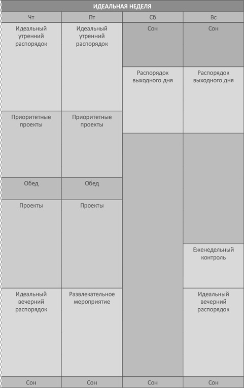Иллюстрация к книге — Доброе утро каждый день: Как рано вставать и все успевать [i_008.jpg]