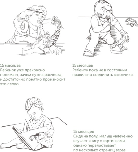Иллюстрация к книге — Игра в раннем детстве: От рождения до 6 лет [i_008.jpg]