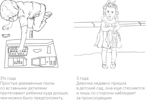 Иллюстрация к книге — Игра в раннем детстве: От рождения до 6 лет [i_016.jpg]