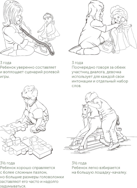 Иллюстрация к книге — Игра в раннем детстве: От рождения до 6 лет [i_017.jpg]
