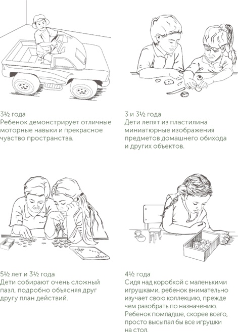 Иллюстрация к книге — Игра в раннем детстве: От рождения до 6 лет [i_019.jpg]