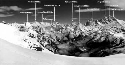 Иллюстрация к книге — Лхоцзе. Южная стена [pic_22.jpg]