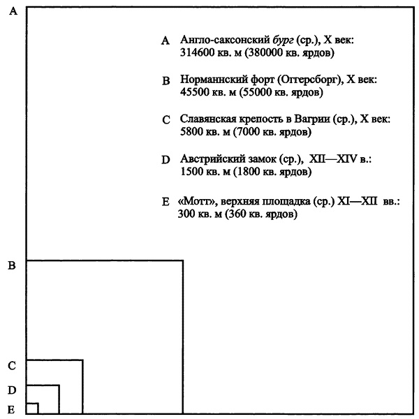 Иллюстрация к книге — Становление Европы. Экспансия, колонизация, изменения в сфере культуры. 950-1350 гг. [i_007.jpg]