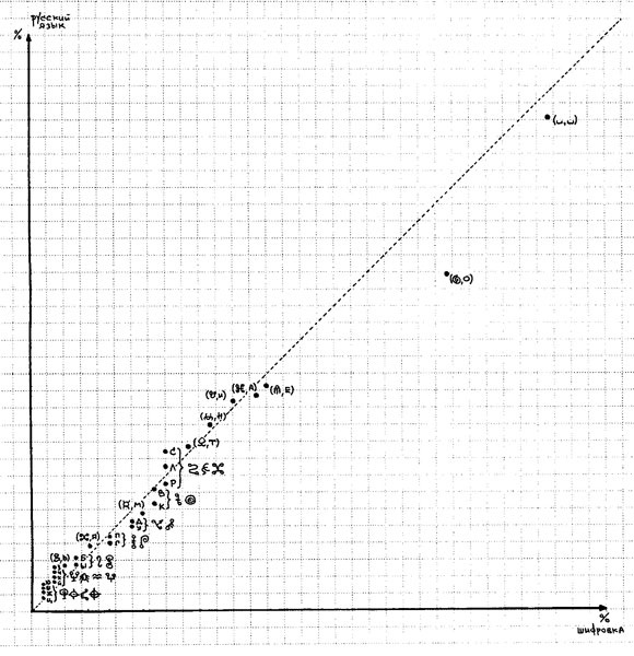 Иллюстрация к книге — Шифры и квесты: таинственные истории в логических загадках [i_017.jpg]