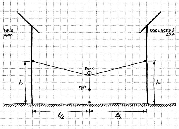 Иллюстрация к книге — Шифры и квесты: таинственные истории в логических загадках [i_036.jpg]