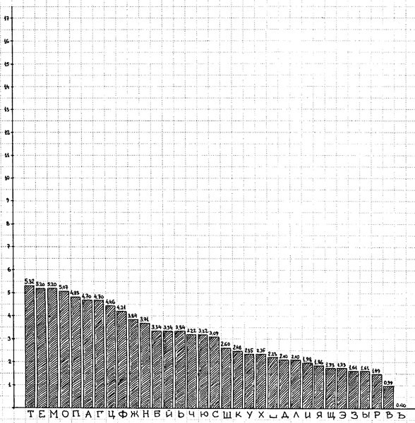 Иллюстрация к книге — Шифры и квесты: таинственные истории в логических загадках [i_041.jpg]