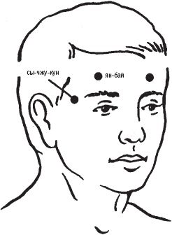 Иллюстрация к книге — Лечебные точки организма. Снимаем боли в суставах и мышцах, укрепляем кожу, вены, сон и иммунитет [_25.jpg]