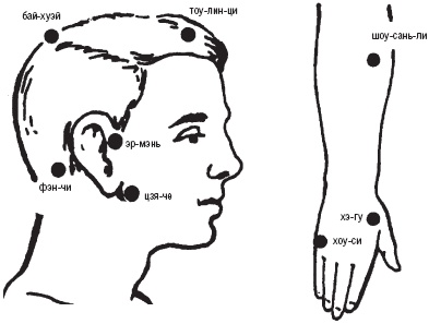 Иллюстрация к книге — Лечебные точки организма. Снимаем боли в суставах и мышцах, укрепляем кожу, вены, сон и иммунитет [_26.jpg]