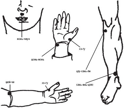 Иллюстрация к книге — Лечебные точки организма. Снимаем боли в суставах и мышцах, укрепляем кожу, вены, сон и иммунитет [_40.jpg]