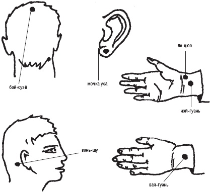 Иллюстрация к книге — Лечебные точки организма. Снимаем боли в суставах и мышцах, укрепляем кожу, вены, сон и иммунитет [_41.jpg]