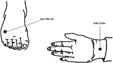 Иллюстрация к книге — Лечебные точки организма. Снимаем боли в суставах и мышцах, укрепляем кожу, вены, сон и иммунитет [_46.jpg]