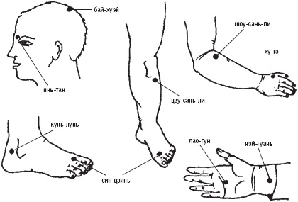 Иллюстрация к книге — Лечебные точки организма. Снимаем боли в суставах и мышцах, укрепляем кожу, вены, сон и иммунитет [_47.jpg]