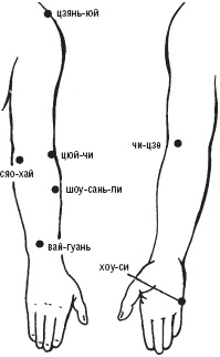 Иллюстрация к книге — Лечебные точки организма. Снимаем боли в суставах и мышцах, укрепляем кожу, вены, сон и иммунитет [_82.jpg]