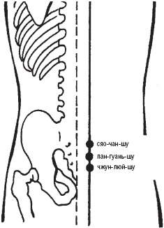Иллюстрация к книге — Лечебные точки организма. Снимаем боли в суставах и мышцах, укрепляем кожу, вены, сон и иммунитет [_84.jpg]