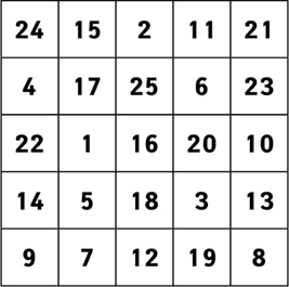 Иллюстрация к книге — Тренажер ума и памяти. Суперметодики спецслужб [i_005.jpg]