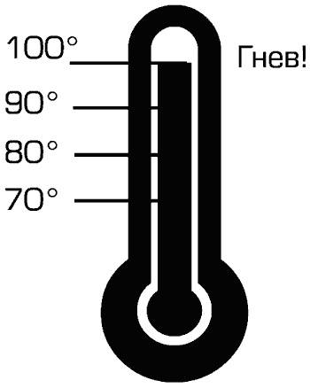 Иллюстрация к книге — Прокрастинация и самосаботаж [i_009.jpg]