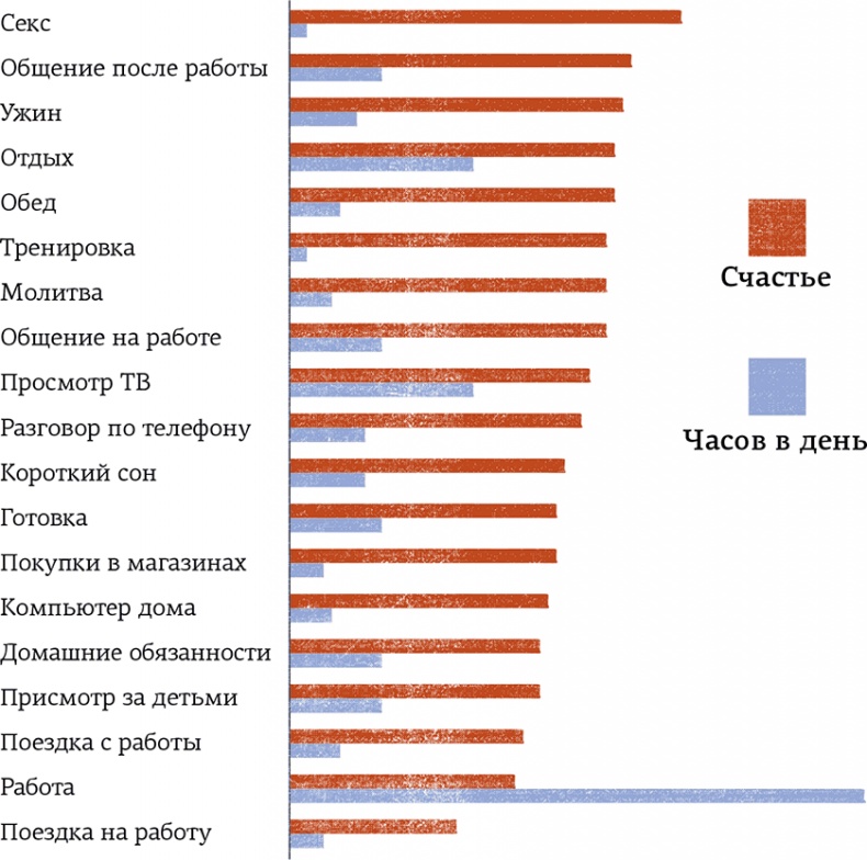 Иллюстрация к книге — Hygge. Секрет датского счастья [i_034.jpg]