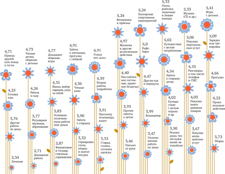 Иллюстрация к книге — Hygge. Секрет датского счастья [i_115.jpg]