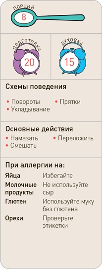 Иллюстрация к книге — Поваренок с пеленок: Как проводить время на кухне весело и с пользой [i_116.jpg]