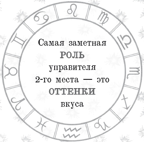 Иллюстрация к книге — Энергия здоровья. Кулинарная книга астролога [i_075.jpg]