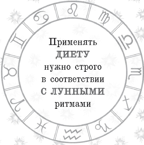 Иллюстрация к книге — Энергия здоровья. Кулинарная книга астролога [i_080.jpg]