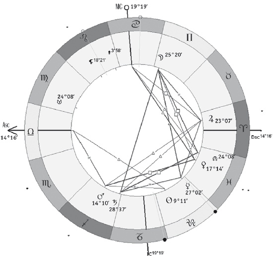 Иллюстрация к книге — Энергия здоровья. Кулинарная книга астролога [i_084.jpg]