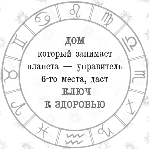 Иллюстрация к книге — Энергия здоровья. Кулинарная книга астролога [i_100.jpg]