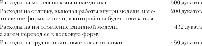 Иллюстрация к книге — Леонардо да Винчи. Загадки гения [_126.jpg]
