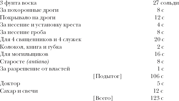 Иллюстрация к книге — Леонардо да Винчи. Загадки гения [_91.jpg]