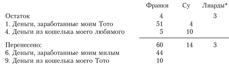 Иллюстрация к книге — Жизнь Гюго [i_001.jpg]