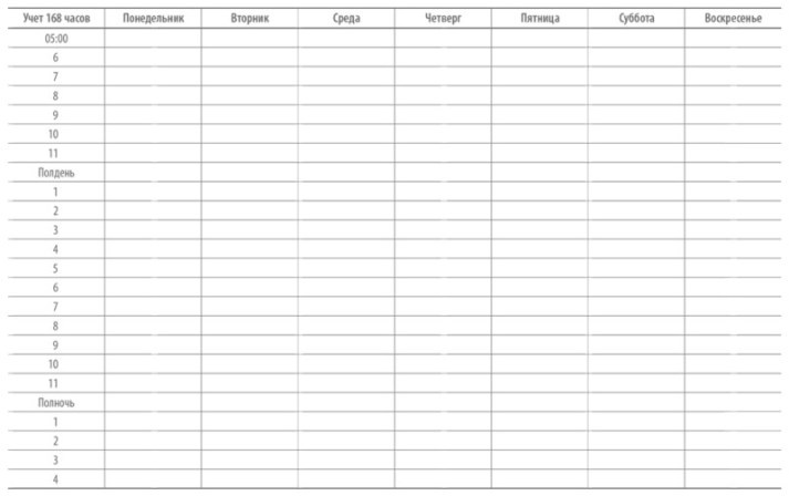 Иллюстрация к книге — Книга о потерянном времени. У вас больше возможностей, чем вы думаете [i_001.jpg]