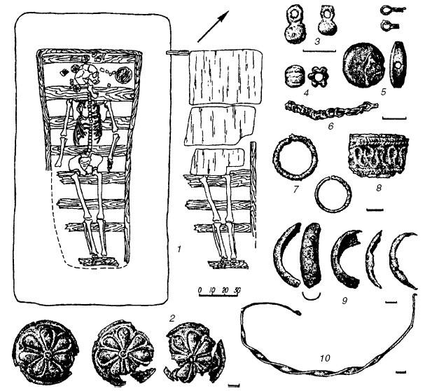 Иллюстрация к книге — Древняя Русь. Эпоха междоусобиц. От Ярославичей до Всеволода Большое Гнездо [i_009.jpg]