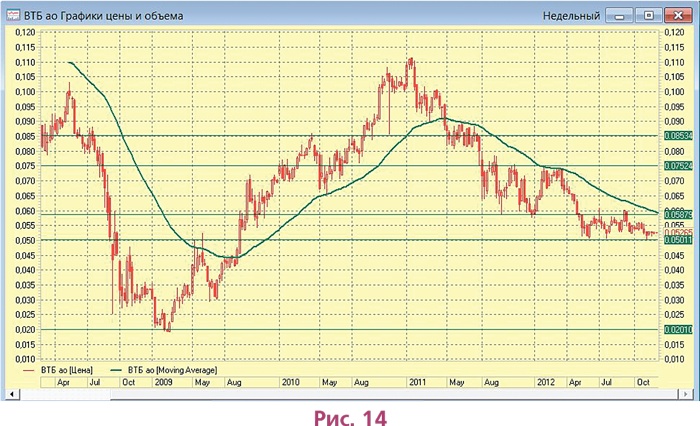 Иллюстрация к книге — Биржа для блондинок [i_023.jpg]