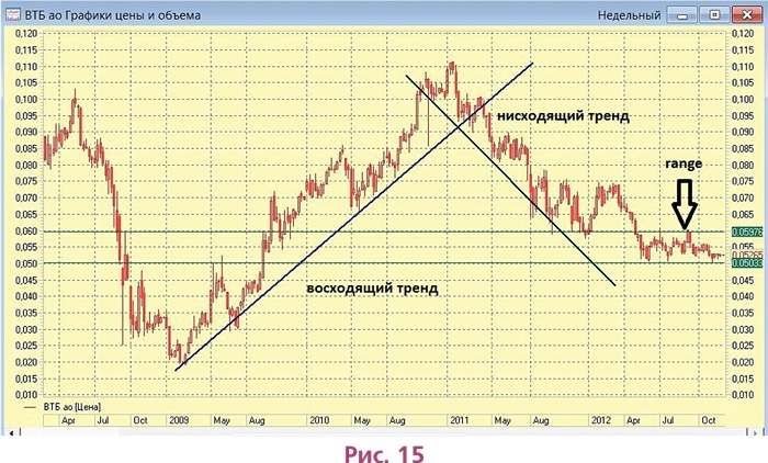 Иллюстрация к книге — Биржа для блондинок [i_024.jpg]