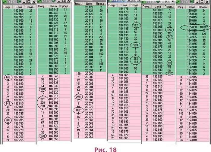 Иллюстрация к книге — Биржа для блондинок [i_030.jpg]
