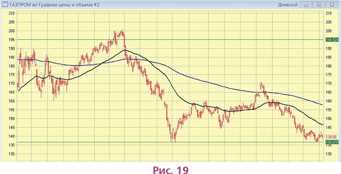 Иллюстрация к книге — Биржа для блондинок [i_032.jpg]