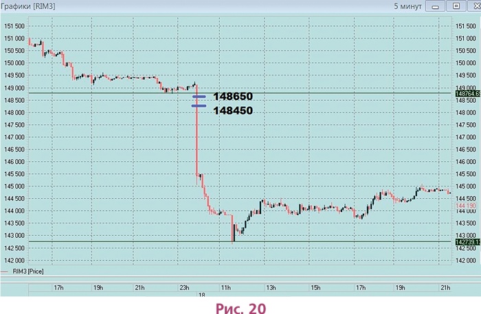 Иллюстрация к книге — Биржа для блондинок [i_035.jpg]