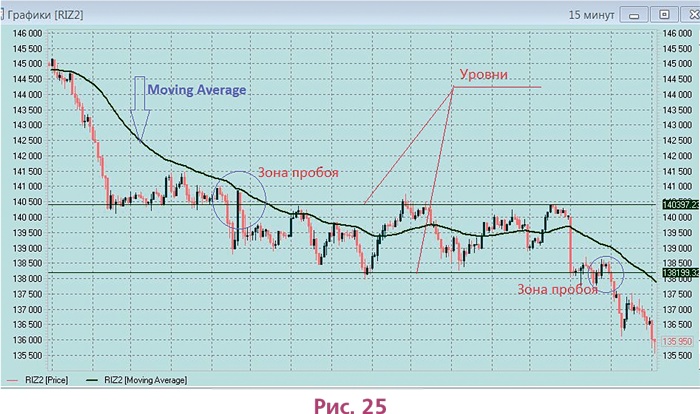 Иллюстрация к книге — Биржа для блондинок [i_041.jpg]