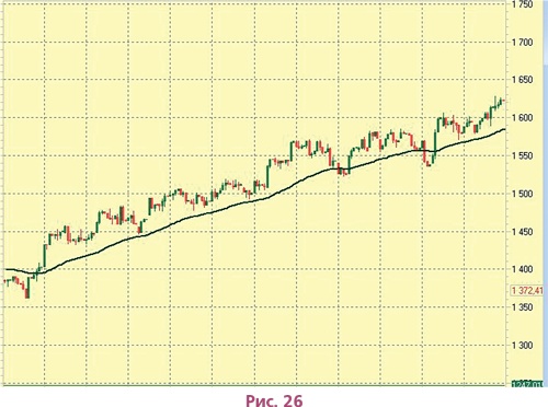 Иллюстрация к книге — Биржа для блондинок [i_042.jpg]