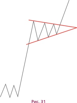 Иллюстрация к книге — Биржа для блондинок [i_049.jpg]