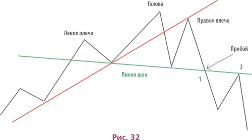 Иллюстрация к книге — Биржа для блондинок [i_050.jpg]