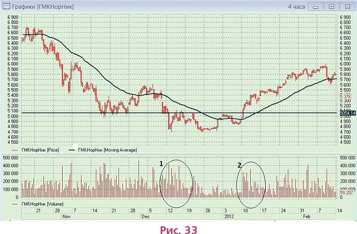 Иллюстрация к книге — Биржа для блондинок [i_051.jpg]